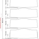 657 фигурный 205х72,2